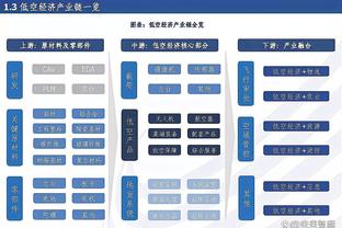 雷竞技raybet在线登录截图3